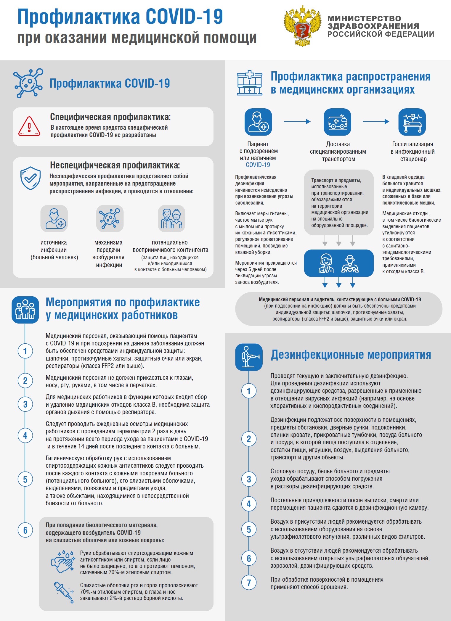 Минздрав предупреждает. Роспотребнадзор рекомендует. « АО 